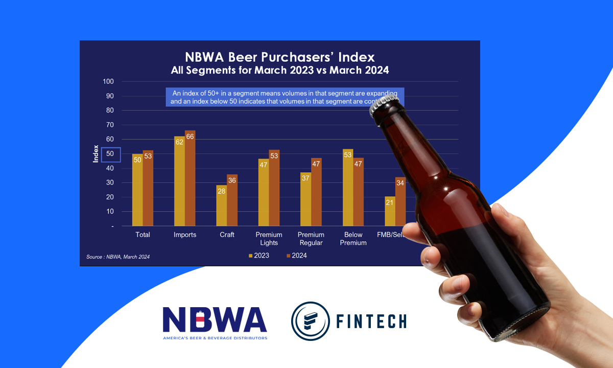 NBWA Beer Purchasers' Index March 2024