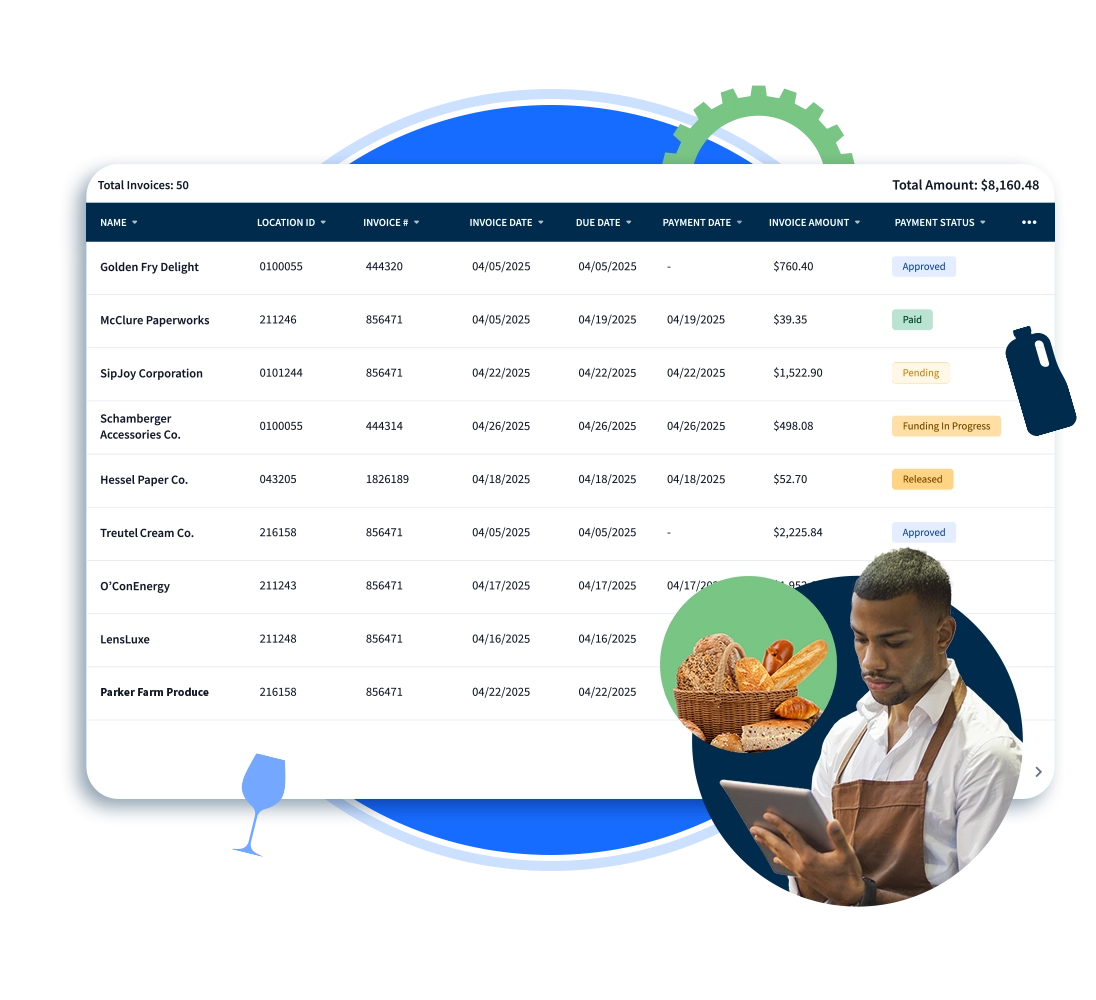 PaymentSource Premium All Invoices