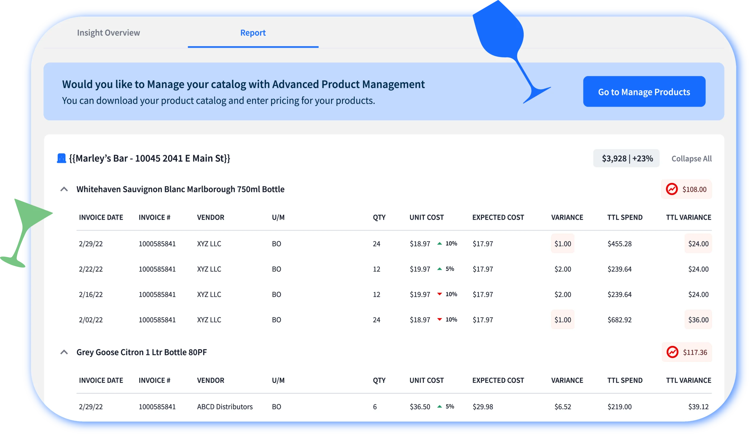 Expected Cost Analysis