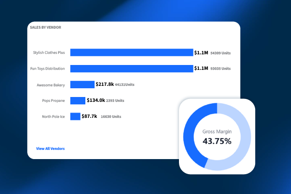 Category Managers Scan-Based Trading