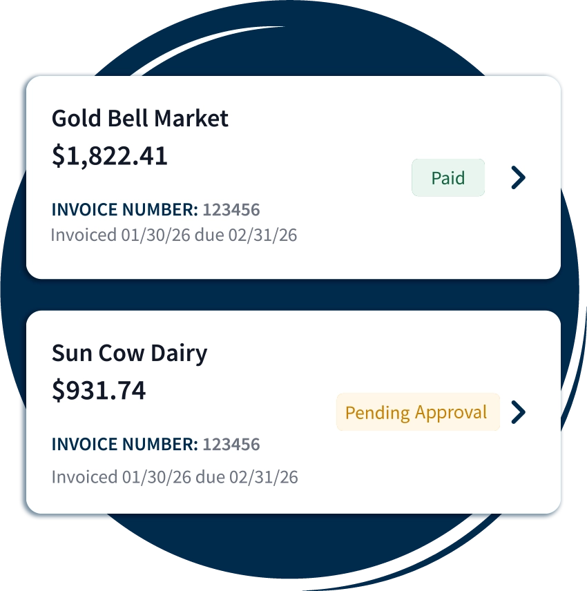 Payment Compliance Made Easy