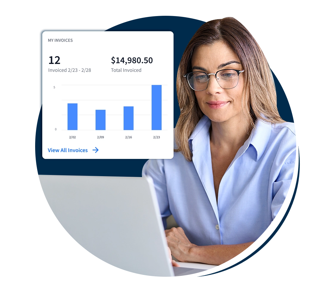 Actionable Spend Insights