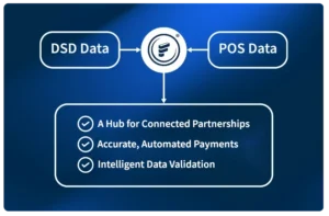 Scan Based Trading Guide