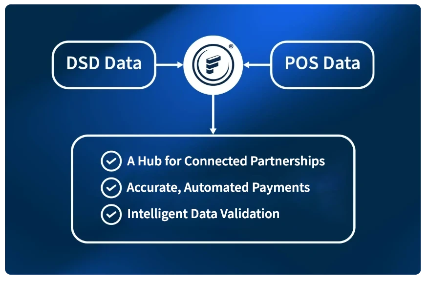 Scan Based Trading Guide