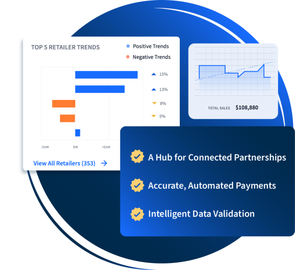 SBT Supply Chain Partner Hub