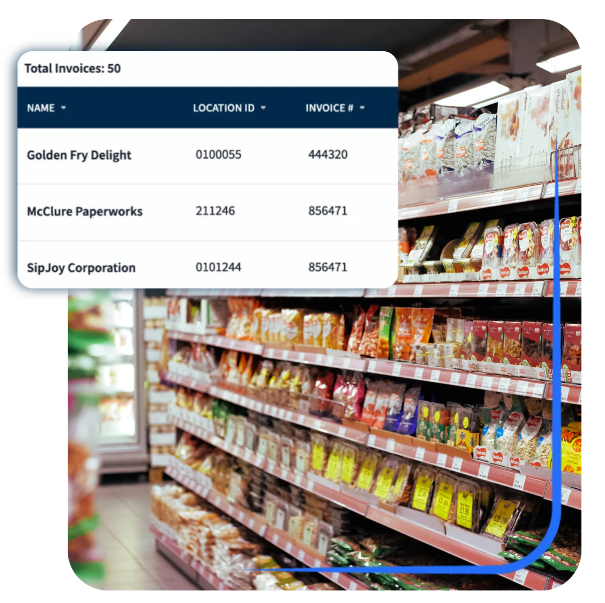 Retail Grocery Store Aisle