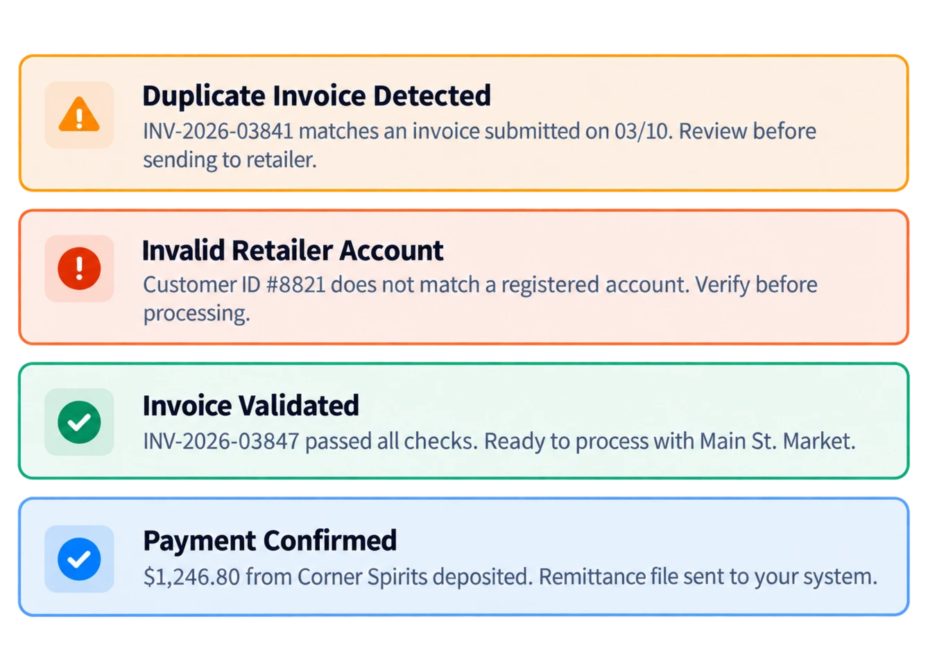 Invoice Exception Management